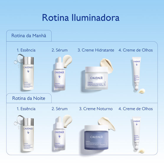BRIGHTENING DARK SPOT SERUM VINOPERFECT